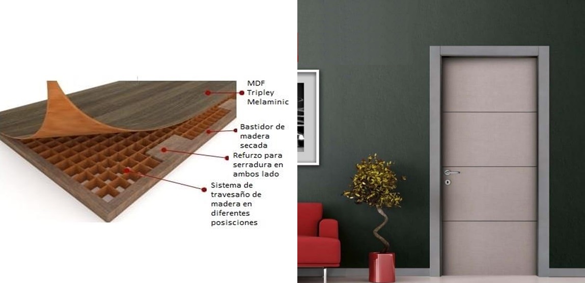 Puertas Contra-placada